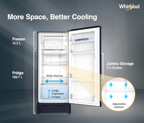 Whirlpool 184 L 5 Star Direct-Cool Single Door Refrigerator with Intellisense Inverter Compressor (205 WDE ROY 5S Inv SAPPHIRE SPRING-Z) 2