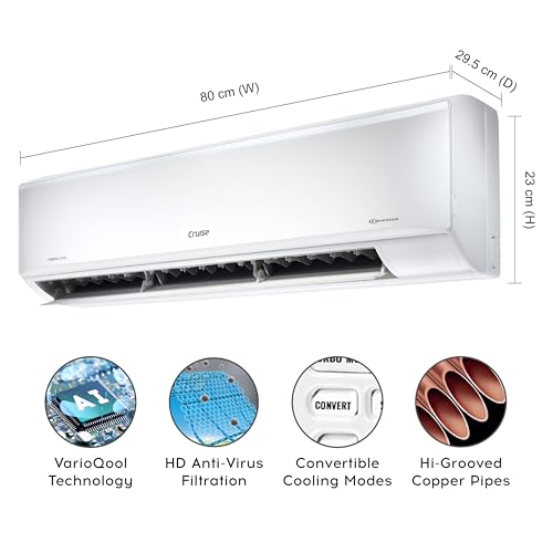Cruise 1.5 Ton 3 Star Inverter Split AC with 7-Stage Air Filtration (100% Copper, Convertible 4-in-1, PM 2.5 Filter, CWCVBK-VQ1W173, White) 4