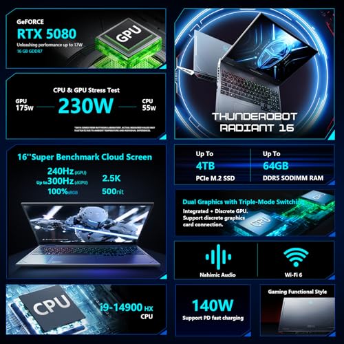 Thunderobot Radiant 16 i9 5080 2.5K Gaming Laptop | 16" QHD+ | up to 300Hz Refresh Rate | Intel Core i9-14900HX | GeForce RTX 5080 | 32GB DDR5 | 1TB SSD | RGB Backlit | Wi-Fi 6 | Win11 Home | Black 2
