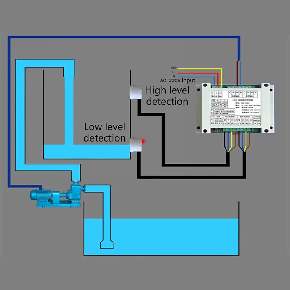 Automatic Water Level Controller Automatic Water Pump Controller for Overhead Tank with Two Non Contact Liquid Level Sensors Water Tank Automatic Filling System 6