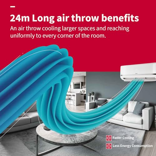 Hitachi 2 Ton Class 5 Star, 4-Way Swing, ice Clean, Xpandable+, Inverter Split AC (100% Copper, Dust Filter, 5500STXL RAS.V522PCBISH1, White) 3