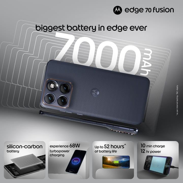 Motorola Edge 70 Fusion 5G (Pantone Silhouette, 8GB RAM, 128GB Storage) | AI Features | 6.78-inch 144Hz AMOLED | Snapdragon 7s Gen 4 | 50MP + 13MP Camera | 32MP Selfie | 7000mAh | 68W TurboPower 6