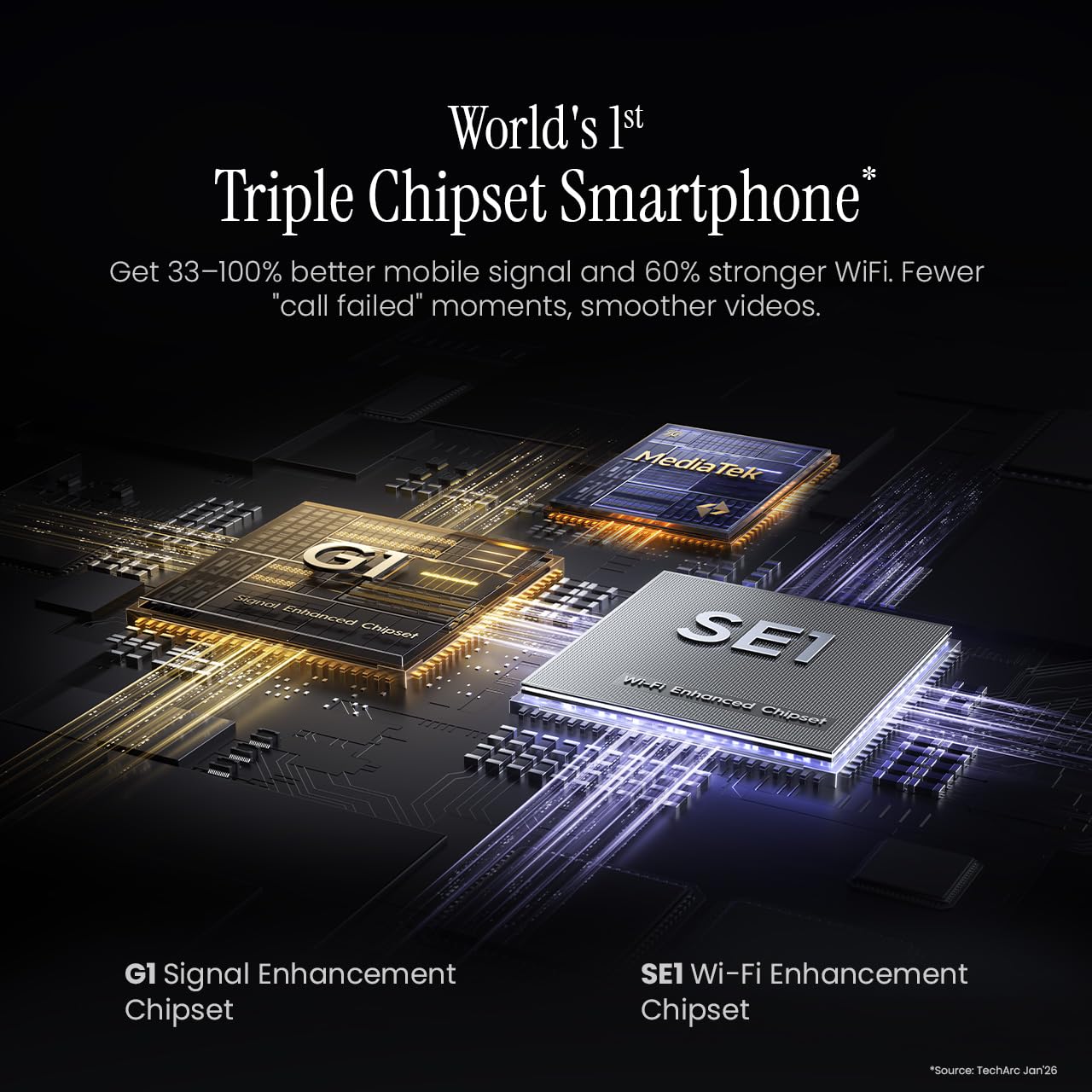 Tecno Pova Curve 2 5G (Mystic Purple, 8GB RAM, 128GB Storage) 6