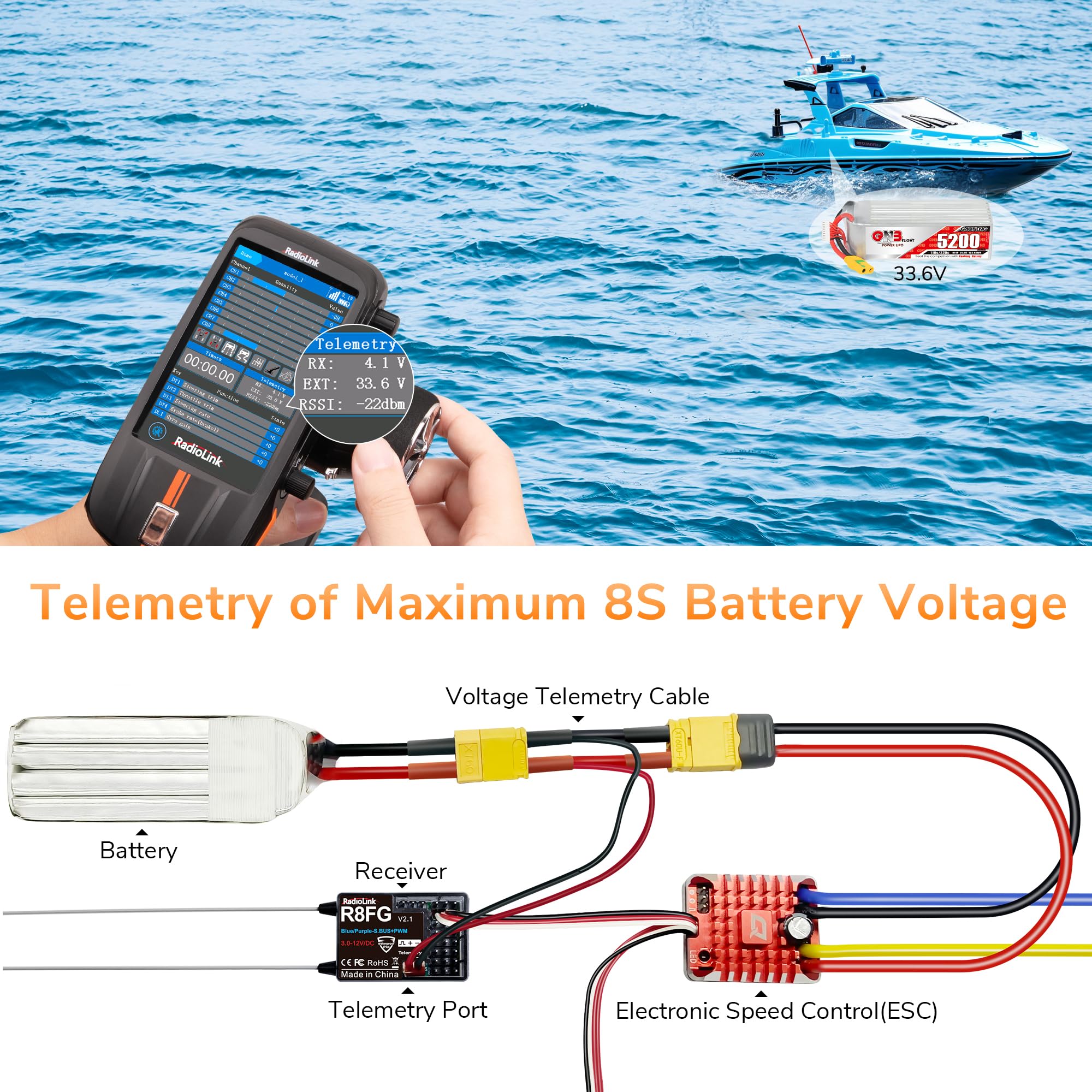 ATA HOBBY Radiolink RC8X 8CH 2.4G RC Transmitter and Newest R8FG V2.1&R4FGM V2.1 Gyro Receivers, with Metal Steering Wheel, 600m Long Range, 200 Models for RC Crawler Drifting Cars Boats 6